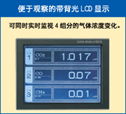 富士电机红外线气体分析仪