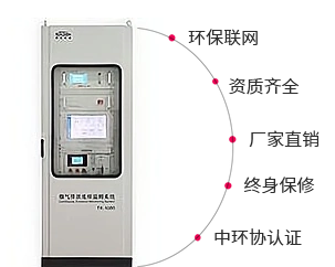 烟气在线监测系统
